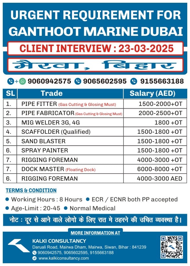 URGENT REQUIREMENT FOR A LEADING COMPANY, DUBAI – Posted on : 20-03-2025