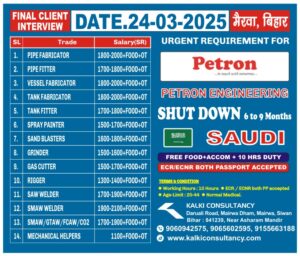 URGENT REQUIREMENT FOR A LEADING COMPANY, SAUDI – Posted on : 21-03-2025