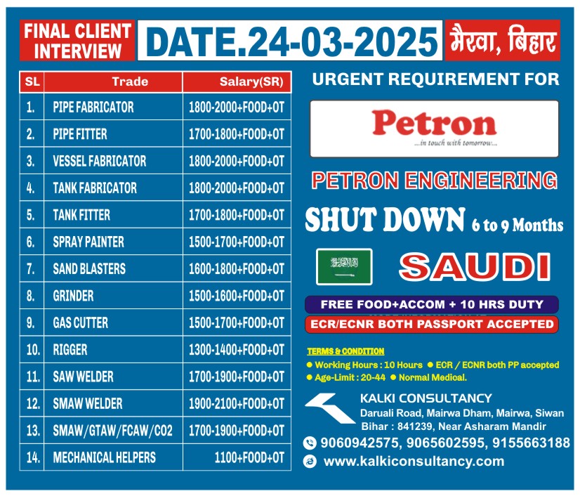 URGENT REQUIREMENT FOR A LEADING COMPANY, SAUDI – Posted on : 21-03-2025