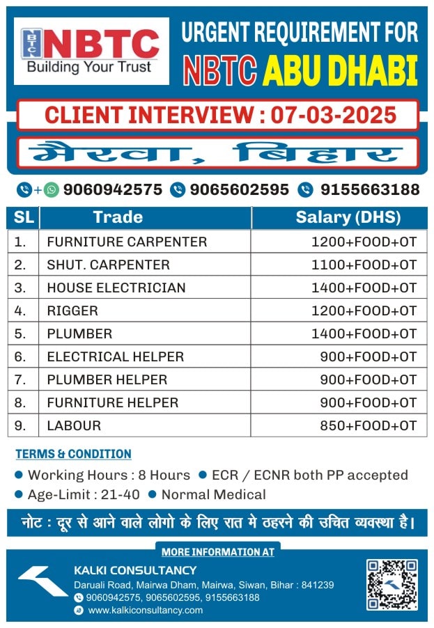 URGENT REQUIREMENT FOR A LEADING COMPANY, ABU DHABI – Posted on : 04-03-2025
