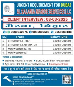 URGENT REQUIREMENT FOR A LEADING COMPANY, DUBAI – Posted on : 04-03-2025