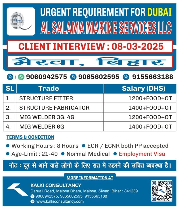 URGENT REQUIREMENT FOR A LEADING COMPANY, DUBAI – Posted on : 04-03-2025