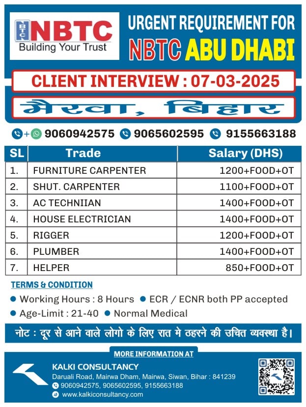 URGENT REQUIREMENT FOR A LEADING COMPANY, ABU DHABI – Posted on : 05-03-2025