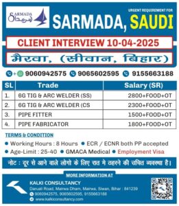 URGENT REQUIREMENT FOR A LEADING COMPANY, SAUDI – Posted on : 07-04-2025