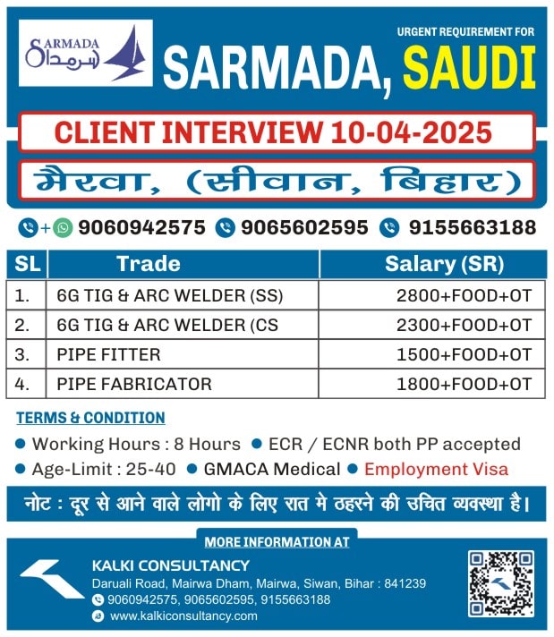 URGENT REQUIREMENT FOR A LEADING COMPANY, SAUDI – Posted on : 07-04-2025