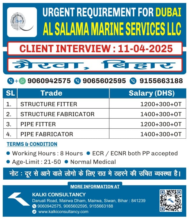 URGENT REQUIREMENT FOR A LEADING COMPANY, DUBAI – Posted on : 10-04-2025