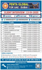 URGENT REQUIREMENT FOR A LEADING COMPANY, DUBAI – Posted on : 07-04-2025