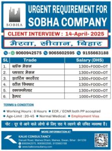 URGENT REQUIREMENT FOR A LEADING COMPANY, DUBAI – Posted on : 13-04-2025