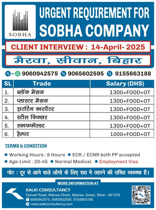 URGENT REQUIREMENT FOR A LEADING COMPANY, DUBAI – Posted on : 13-04-2025