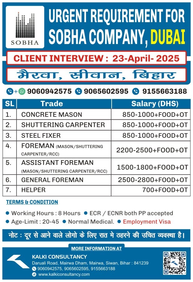 URGENT REQUIREMENT FOR A LEADING COMPANY, DUBAI – Posted on : 21-04-2025