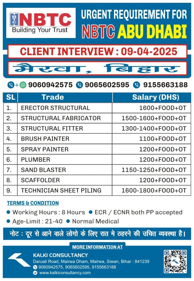URGENT REQUIREMENT FOR A LEADING COMPANY, ABU DHABI – Posted on : 05-04-2025