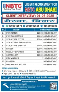 URGENT REQUIREMENT FOR A LEADING COMPANY, ABU DHABI – Posted on : 24-05-2025