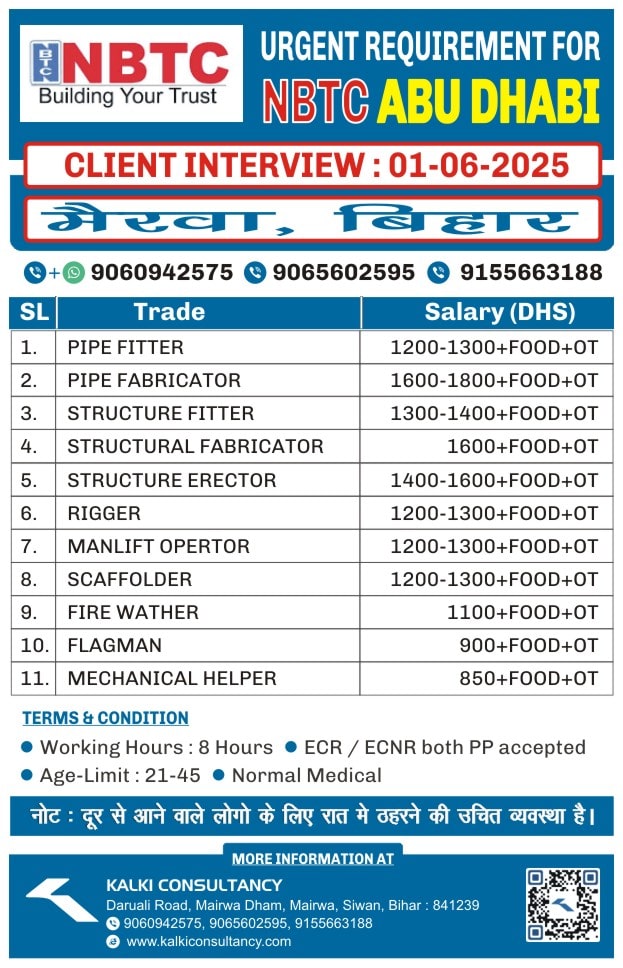URGENT REQUIREMENT FOR A LEADING COMPANY, ABU DHABI – Posted on : 24-05-2025