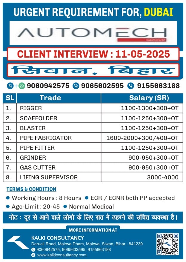 URGENT REQUIREMENT FOR A LEADING COMPANY, DUBAI – Posted on : 09-05-2025