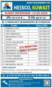 URGENT REQUIREMENT FOR A LEADING COMPANY, KUWAIT – Posted on : 10-05-2025