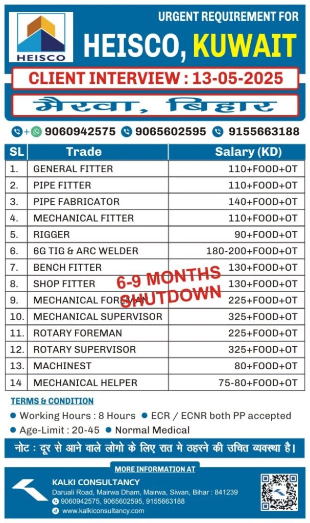 URGENT REQUIREMENT FOR A LEADING COMPANY, KUWAIT – Posted on : 10-05-2025