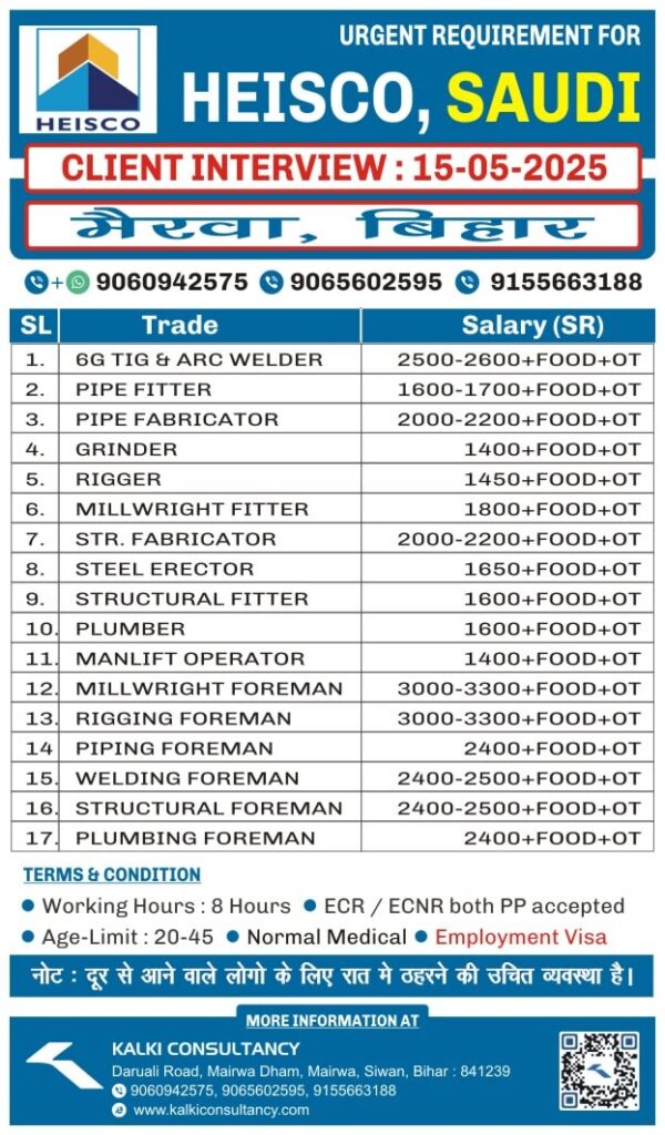 URGENT REQUIREMENT FOR A LEADING COMPANY, SAUDI – Posted on : 10-05-2025