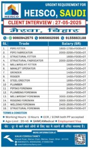 URGENT REQUIREMENT FOR A LEADING COMPANY, SAUDI – Posted on : 24-05-2025