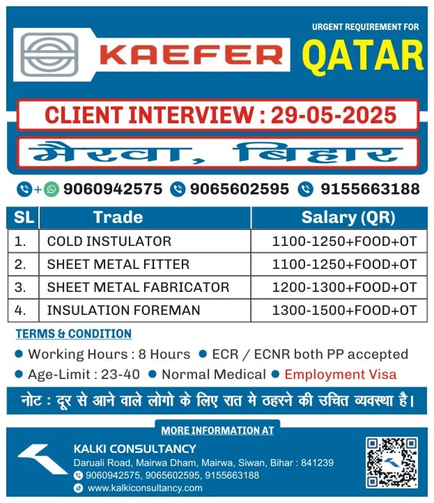 URGENT REQUIREMENT FOR A LEADING COMPANY, QATER – Posted on : 24-05-2025