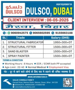 URGENT REQUIREMENT FOR A LEADING COMPANY, DUBAI – Posted on : 04-05-2025