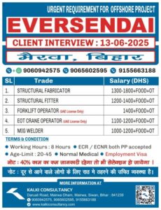 URGENT REQUIREMENT FOR A LEADING COMPANY, DUBAI – Posted on : 11-06-2025