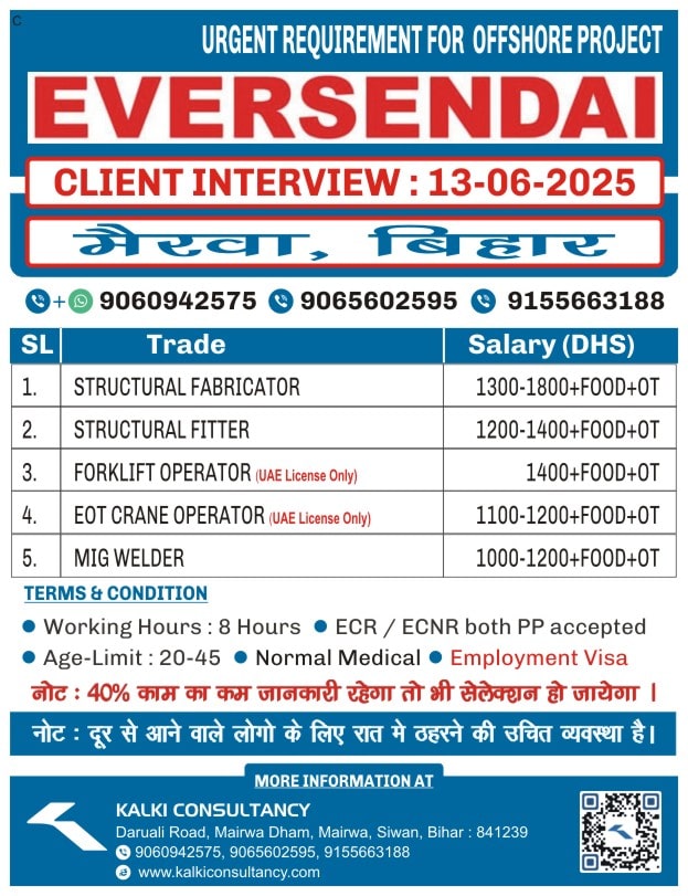 URGENT REQUIREMENT FOR A LEADING COMPANY, DUBAI – Posted on : 11-06-2025