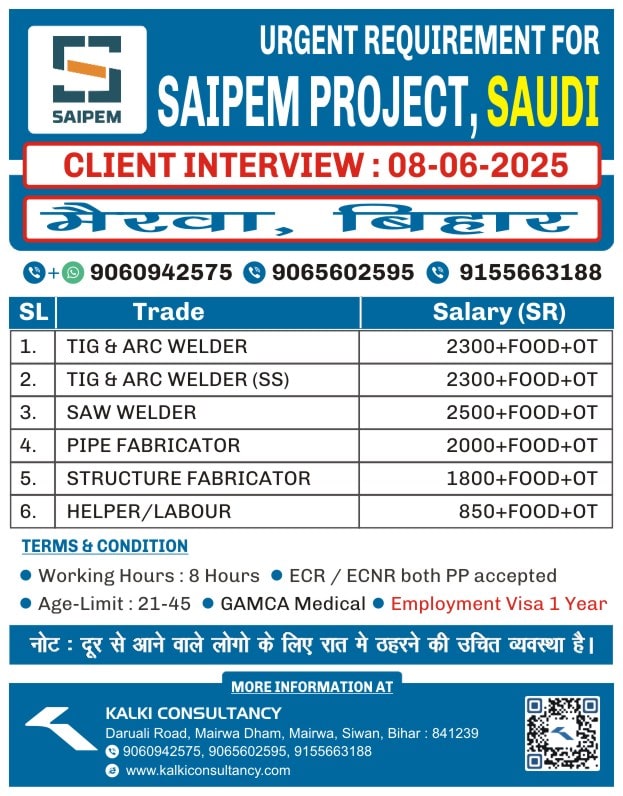 URGENT REQUIREMENT FOR A LEADING COMPANY, SAUDI – Posted on : 06-06-2025