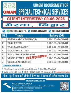 URGENT REQUIREMENT FOR A LEADING COMPANY, OMAN – Posted on : 07-06-2025
