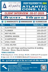 URGENT REQUIREMENT FOR A LEADING COMPANY, OMAN – Posted on : 03-07-2025