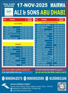 URGENT REQUIREMENT FOR A LEADING COMPANY, ABU DHABI – Posted on : 14-11-2025