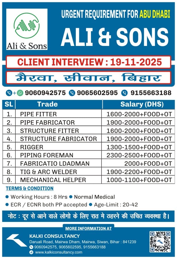 URGENT REQUIREMENT FOR A LEADING COMPANY, ABU DHABI – Posted on : 17-11-2025