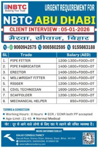 URGENT REQUIREMENT FOR A LEADING COMPANY, ABU DHABI – Posted on : 02-01-2026