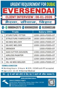 URGENT REQUIREMENT FOR A LEADING COMPANY, DUBAI – Posted on : 04-01-2026