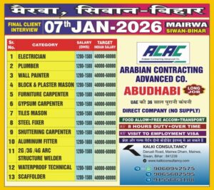 URGENT REQUIREMENT FOR A LEADING COMPANY, DUBAI – Posted on : 04-01-2026