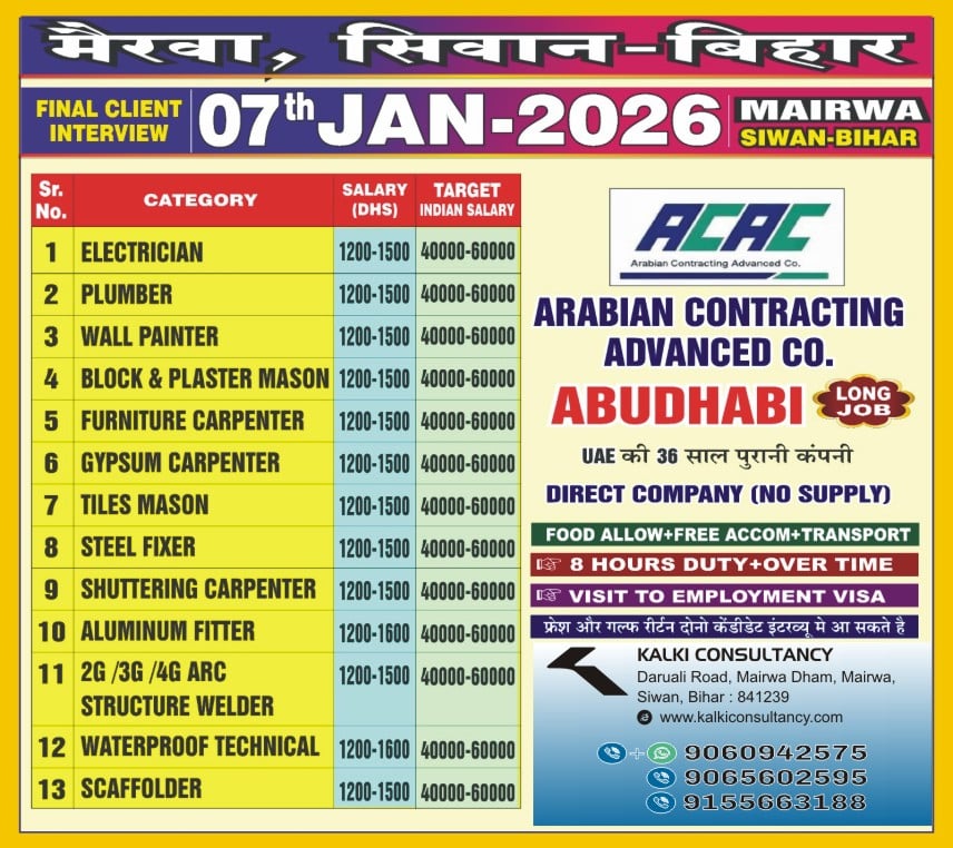 URGENT REQUIREMENT FOR A LEADING COMPANY, DUBAI – Posted on : 04-01-2026