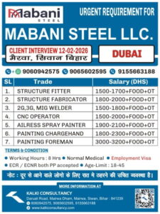 URGENT REQUIREMENT FOR A LEADING COMPANY, DUBAI – Posted on : 10-02-2026
