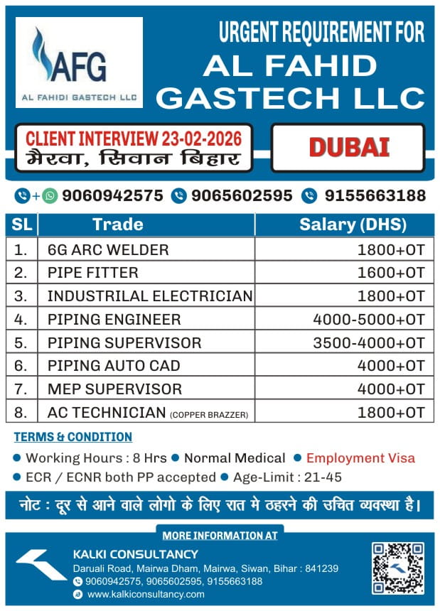 URGENT REQUIREMENT FOR A LEADING COMPANY, DUBAI – Posted on : 21-02-2026